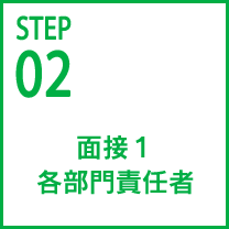 step02:1Ǥ