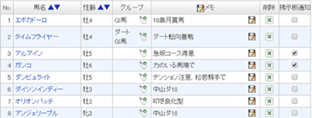 マイページ画像